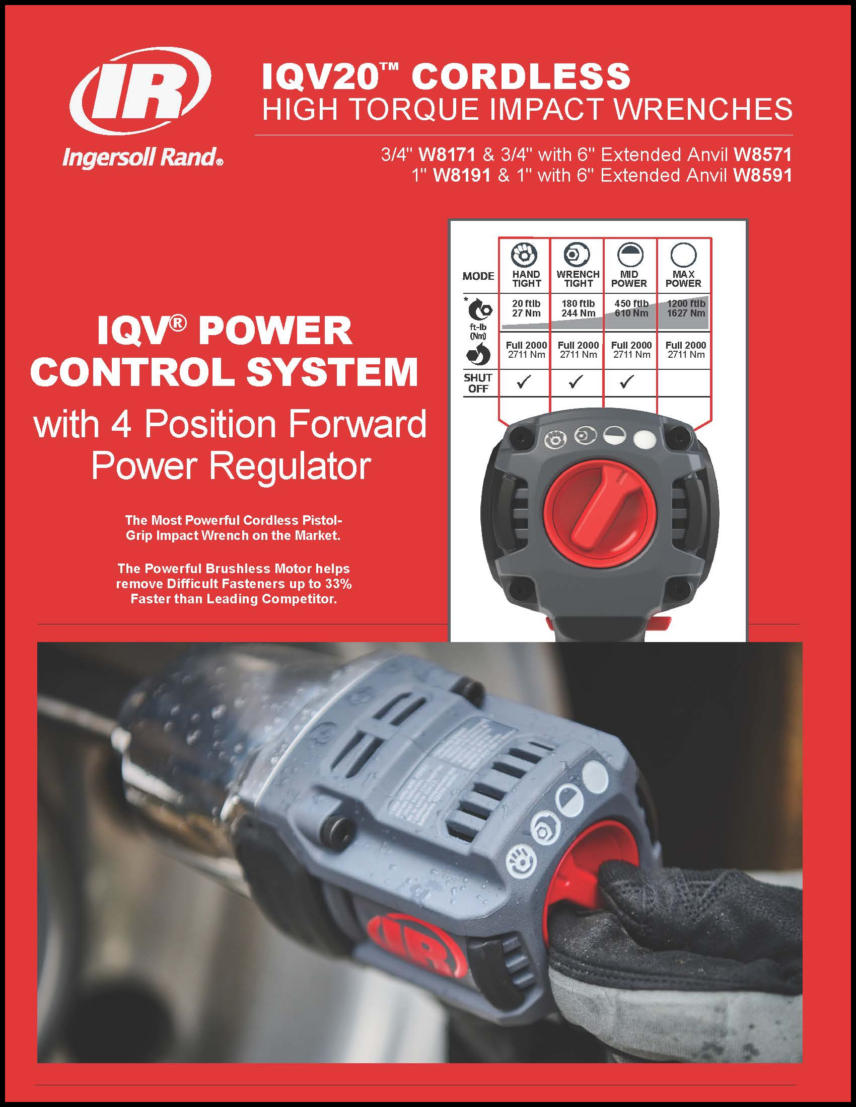 Cordless Torque Control System 3/4" Impact Gun and 1" Impact Wrench Flyer